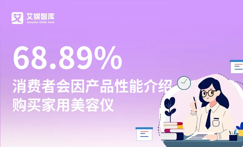 中国家用美容仪行业数据分析：68.89%消费者会因产品性能介绍购买家用美容仪