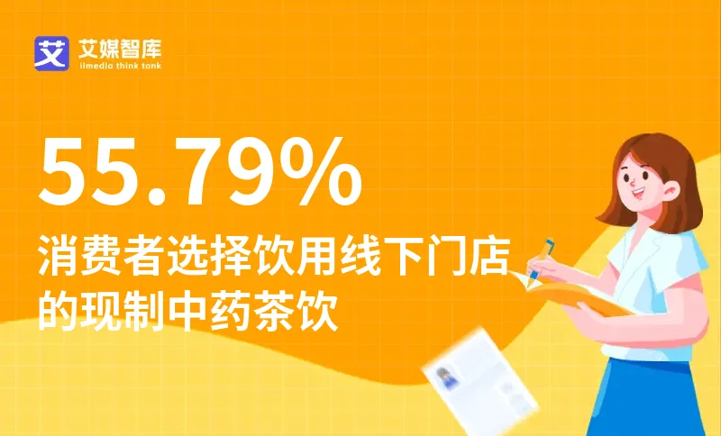 中国中药茶饮行业数据分析：55.79%消费者选择饮用线下门店的现制中药茶饮