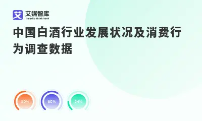 中国白酒行业发展状况及消费行为调查数据