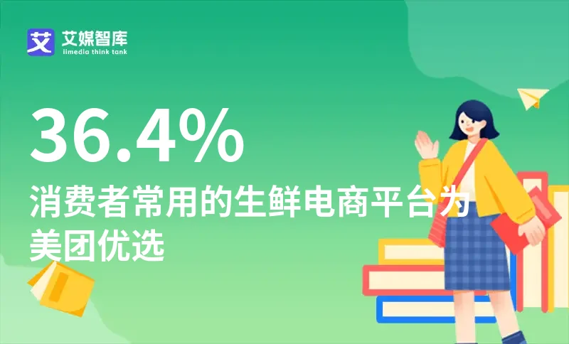 中国生鲜电商行业数据分析：36.4%消费者常用的生鲜电商平台为美团优选