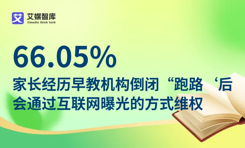 中国婴幼早教行业数据分析：66.05%家长经历早教机构倒闭“跑路‘后会通过互联网曝光的方式维权