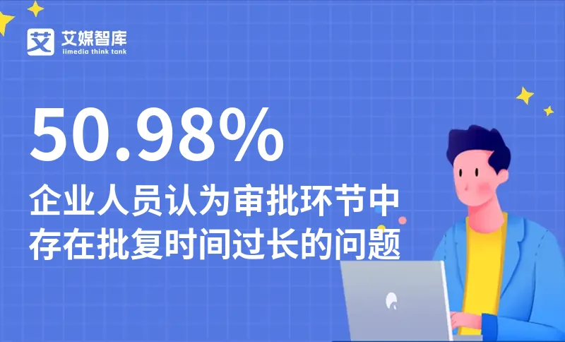 中国企业服务行业数据分析：50.98%企业人员认为审批环节中存在批复时间过长的问题