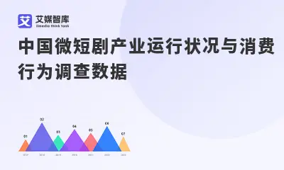 中国微短剧产业运行状况与消费行为调查数据