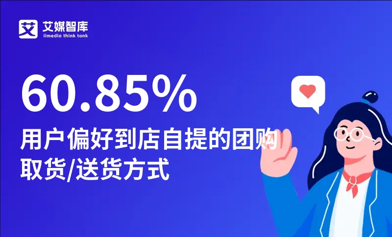 中国小程序电商行业数据分析：60.85%用户偏好到店自提的团购取货/送货方式