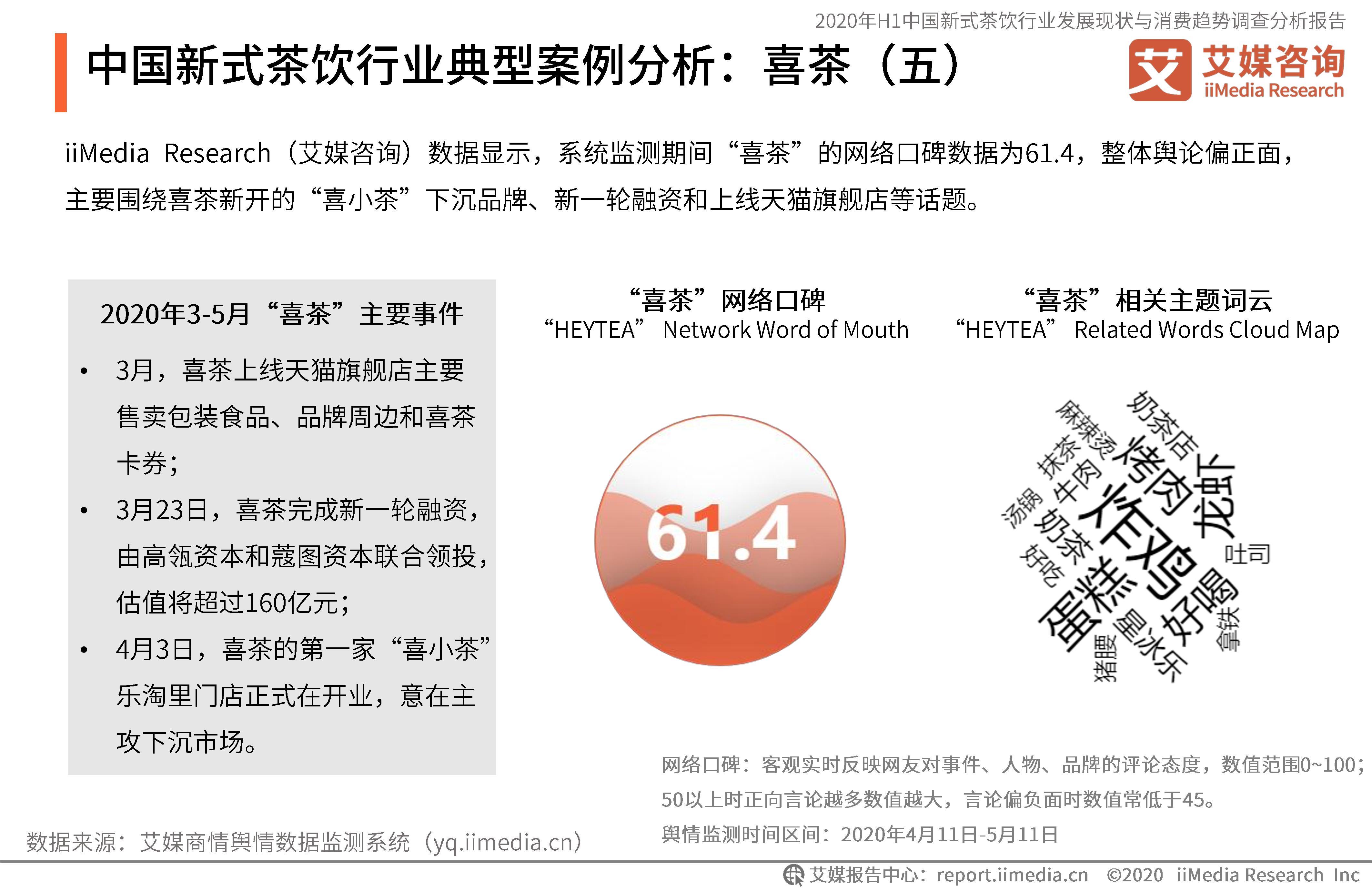 行業發展現狀與消費趨勢調查分析報告-餐飲行業研究報告-艾媒報告中心