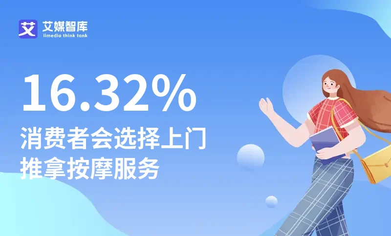 中国推拿行业数据分析：16.32%消费者会选择上门推拿按摩服务