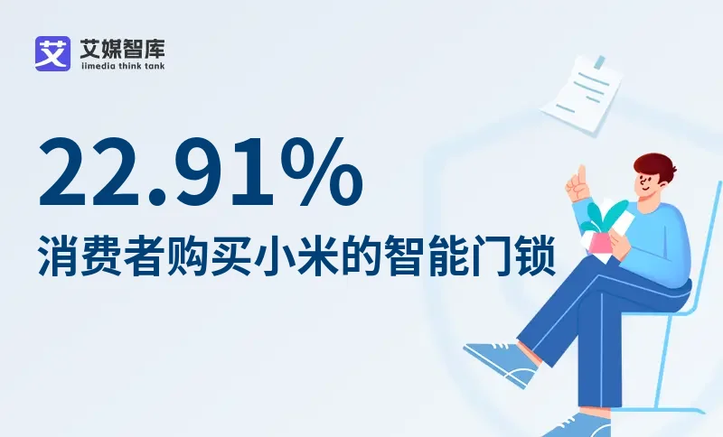 中国家装行业数据分析：22.91%消费者购买小米的智能门锁