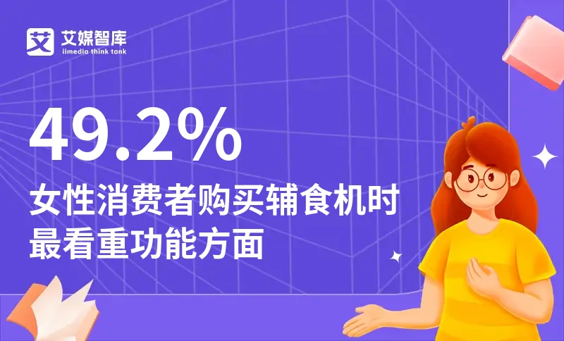 中国婴幼儿辅食行业数据分析：49.2%女性消费者购买辅食机时最看重功能方面