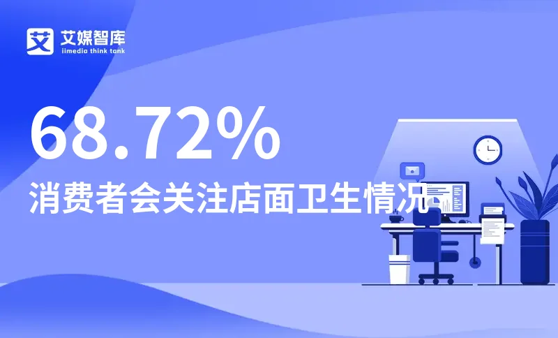 中国饺子行业消费者行为数据分析：68.72%的消费者会关注店面卫生情况