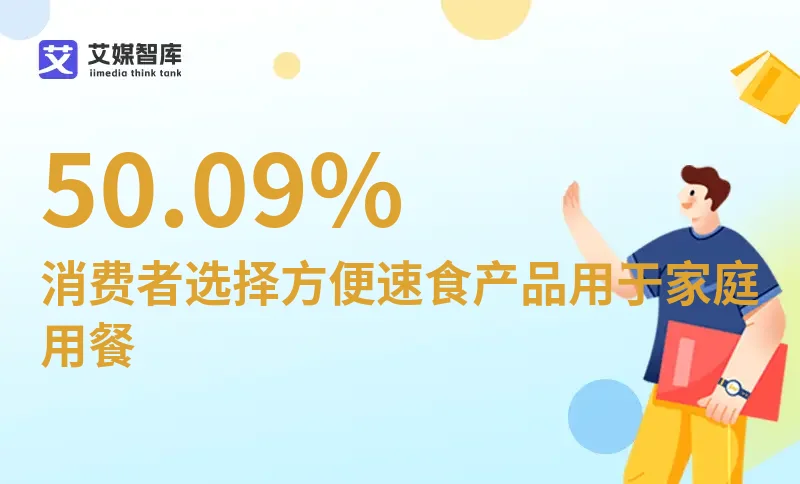 中国方便速食行业数据分析：50.09%消费者选择方便速食产品用于家庭用餐